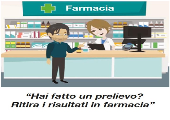 Ritiro referti in farmacia